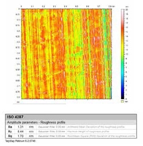 Sample 1-outside edge