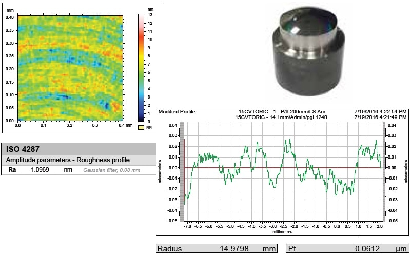 Ultra Precision Machining Solutions for the Automotive Industry