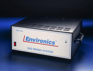 environics