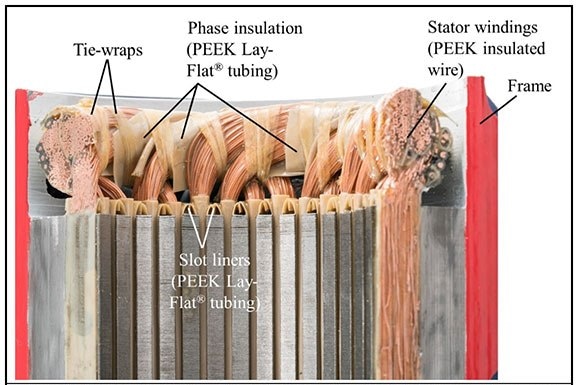 Cross-sectional view of rebuilt motor with rotor and shaft assembly removed. The rebuilt motor contained PEEK insulated magnet wire (stator windings), PEEK Lay-Flat® tubing used as phase insulation, and PEEK Lay-Flat® tubing for slot liners.