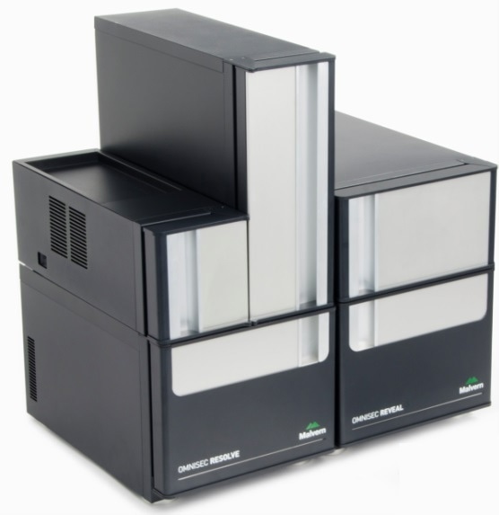 Malvern Panalytical’s OMNISEC Triple Detection GPC/SEC System.
