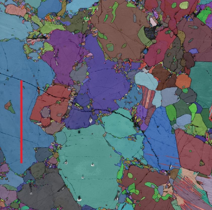 Orientation map (all Euler colouring scheme), superimposed on a pattern quality map. Red lines mark twin boundaries in the plagioclase and quartz. Thick red line marks a misorientation profile shown right.