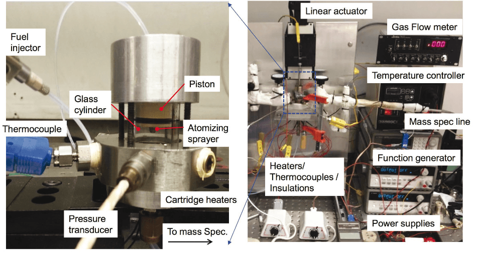 Photograph of the experimental test bed used in CHAMP-DDIR performance characterization.