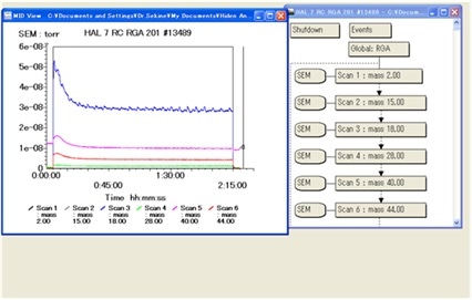 Analyses images using Q-Mass