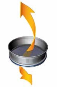 Principle of vibratory sieving