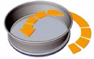 Principle of horizontal sieving