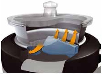 Principle of air jet sieving