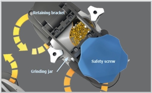 Functional principle Emax