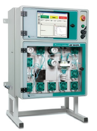 ProcessLab ADI 2045PL
