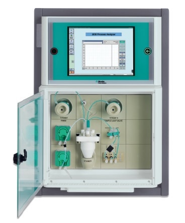 Process Analyzer 2035 Thermometric