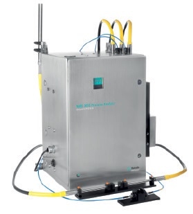 NIRS XDS Process Analyzer