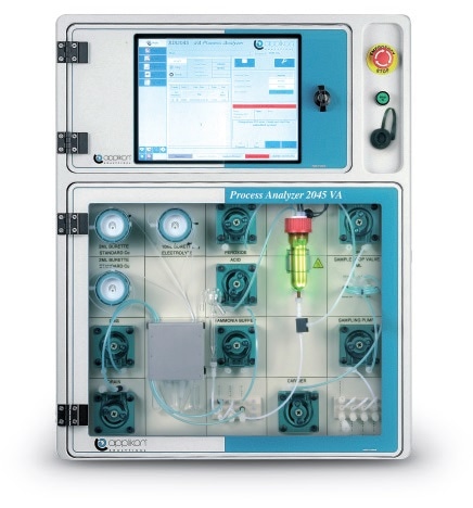 ADI 2045VA Process Analyzer
