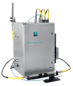 NIRS XDS Process Analyzer