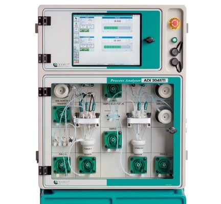 Process Analyzer ADI 2045TI