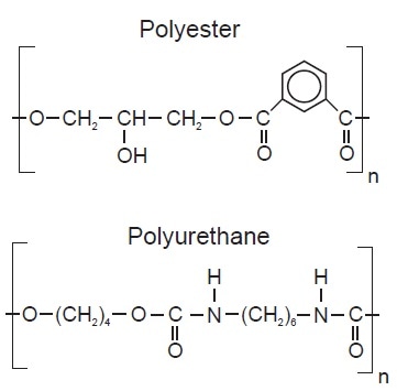 Chemical structures of two typical binders used in paints and coatings.