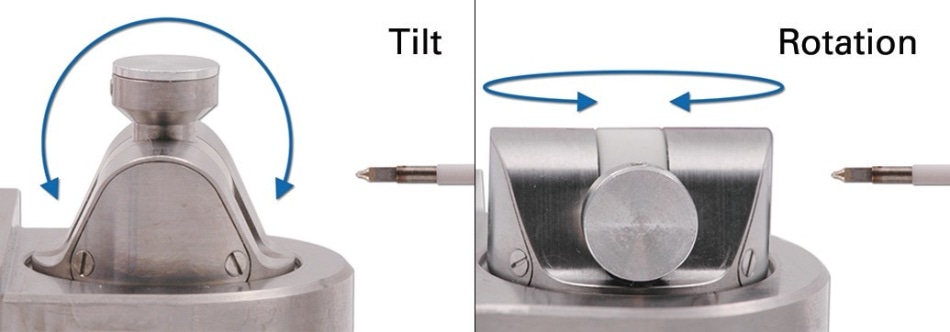 A schematic of the optional rotation and tilt stages for the Hysitron PI 88 SEM PicoIndenter