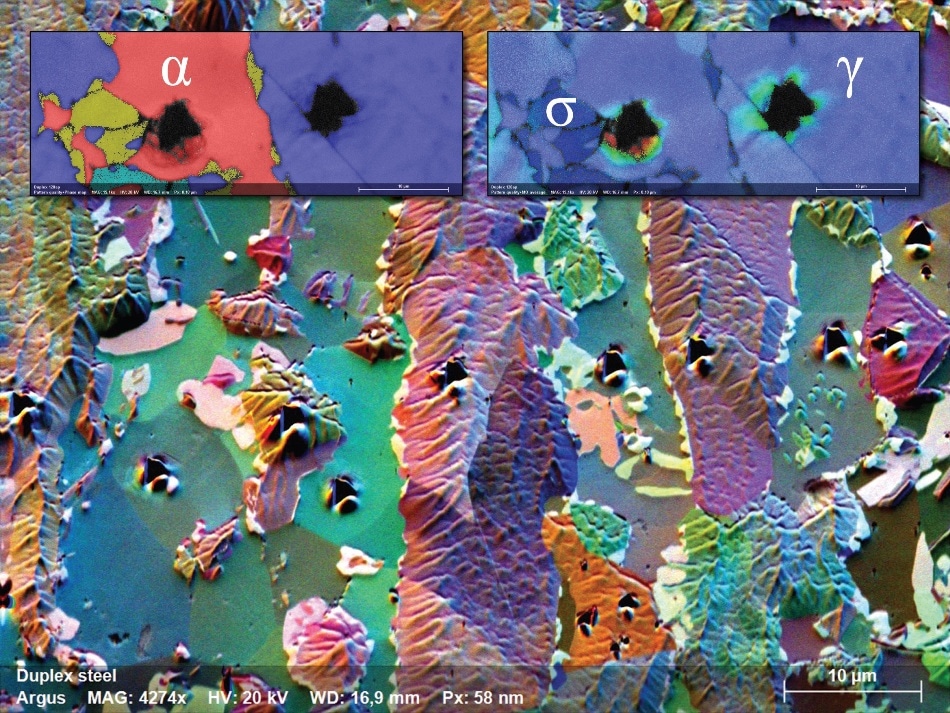 Color coded ARGUS FSE image showing orientation contrast in one of the indented areas; EBSD phase map (top left) with Ferrite (red), Austenite (blue), Sigma (yellow) and Chi (aqua) phases; grain orientation spread (GOS) map (top-right) indicating that the plastic strain field developed by the indent does not cross from the Ferrite grain into the much harder Sigma phase grain.
