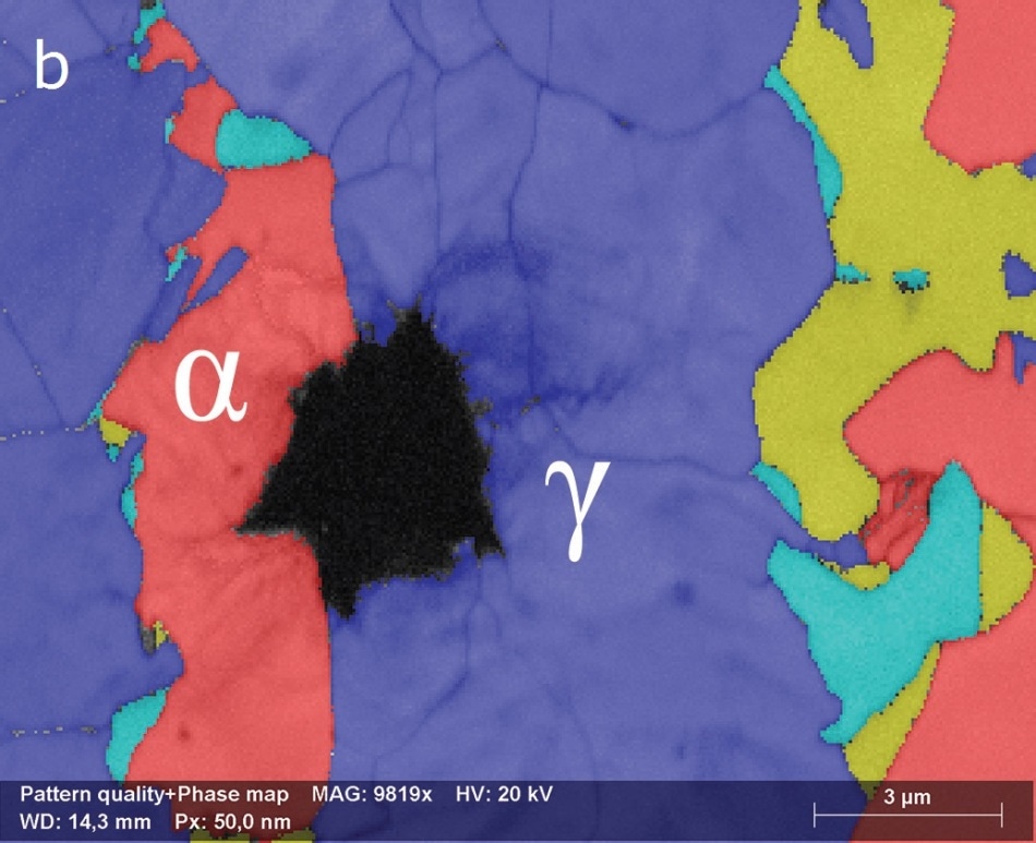 (a) Pattern quality map, (b) phase map, (c) orientation (IPFy) map, and (d) GOS map. Colors indicate orientation spread in degrees from 0° (blue) up to 15° (red) EBSD results.