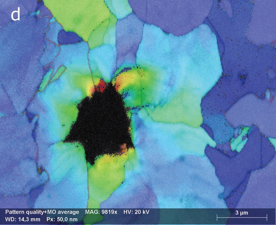 (a) Pattern quality map, (b) phase map, (c) orientation (IPFy) map, and (d) GOS map. Colors indicate orientation spread in degrees from 0° (blue) up to 15° (red) EBSD results.