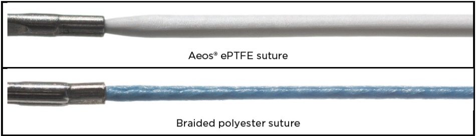 Comparison of needle-to-suture