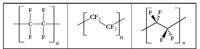 PTFE monomers