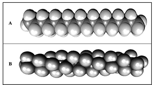 a saturated hydrocarbon chain