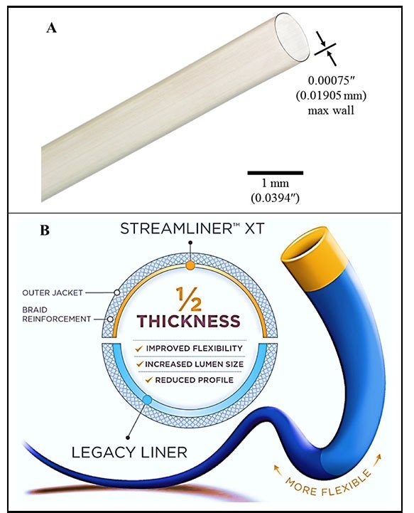 Sub-Lite-Wall® StreamLiner™ XT