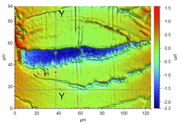 Surface profile near the end of the scratch in Figure 1