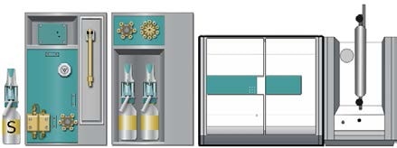 Determining Halogens and Sulfur in LPG According to ASTM D7994