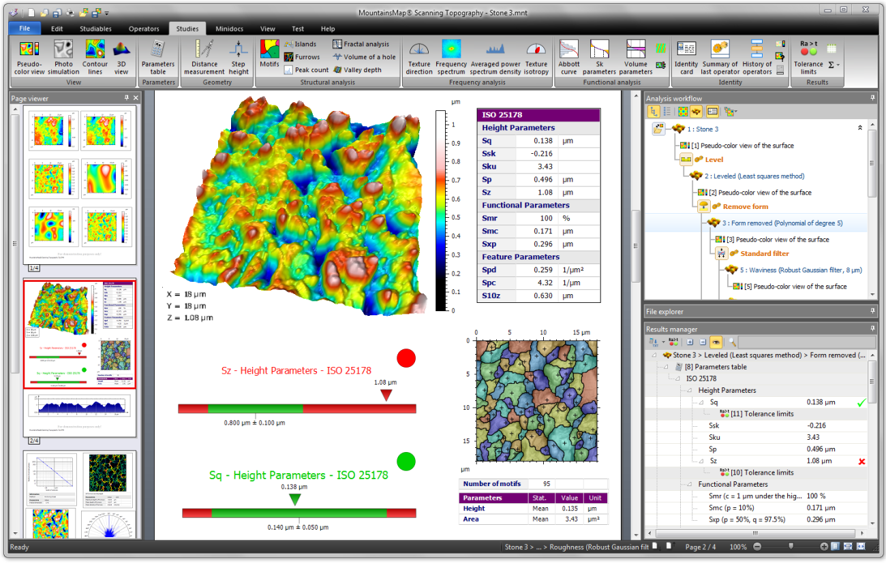 MountainsMap® software was used to analyse and compare results from many different kinds of surface measuring instruments