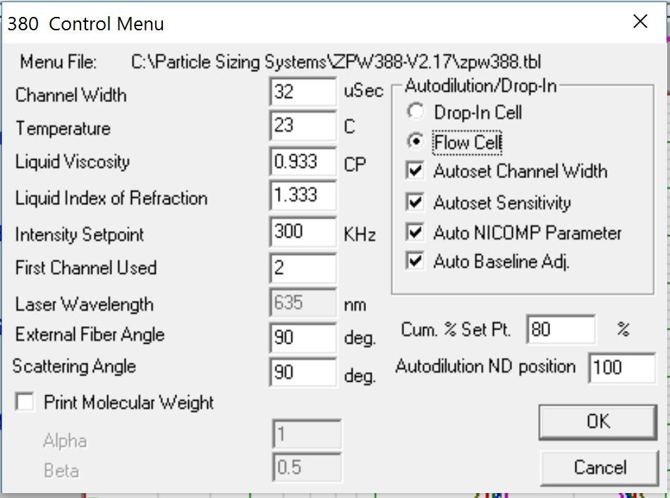 Nicomp Control Menu.