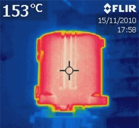Generators for Induction Heaters