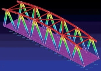 FEA of hybrid bridge section
