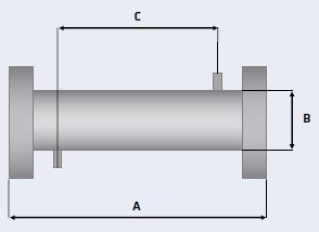 Explanations of the Type Designation