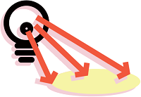 How Can Light be Measured? A Guide to Optical Systems