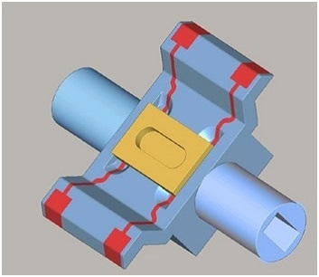 MID with MFS 05 Microflowsens component