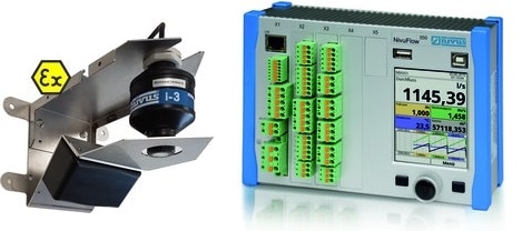 Complete radar measurement system