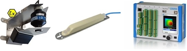 Hybrid measurement system