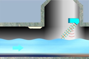 Standard discharge measurement situation.