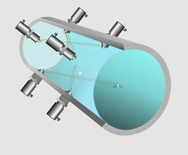 multiple measurement paths.