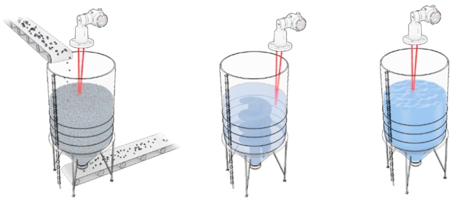 Laser level transmitter