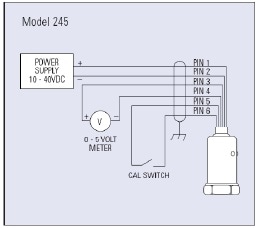 Connection diagram for a typical pressure transmitter.