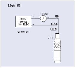 Connection diagram for a typical magnetic module transmitter.