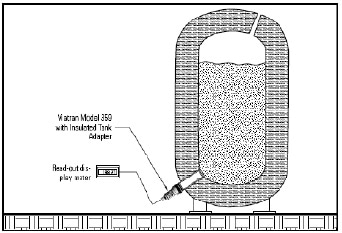 Insulated tank with adapter.