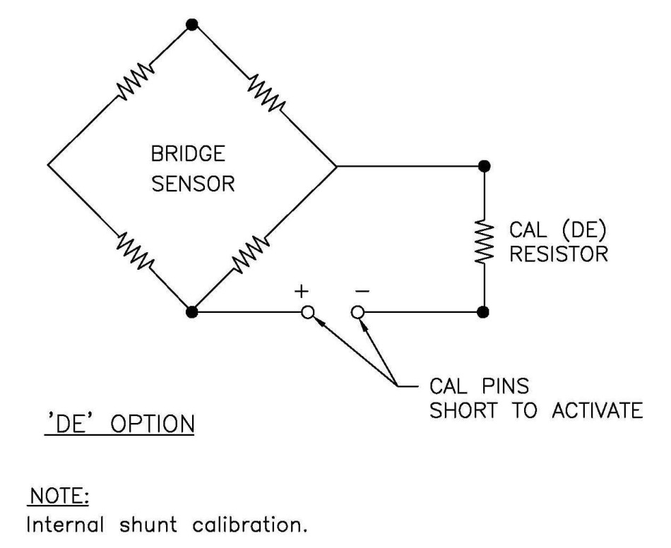 internal shunt calibration (Code DE)