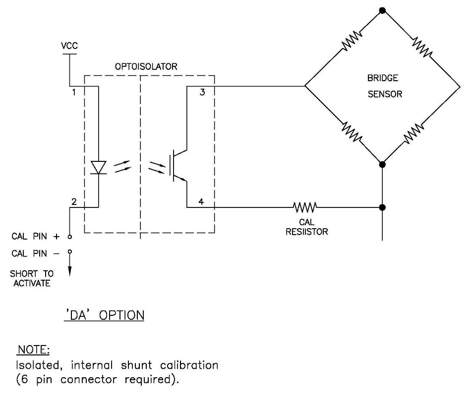 internal isolated calibration option (Code DA)