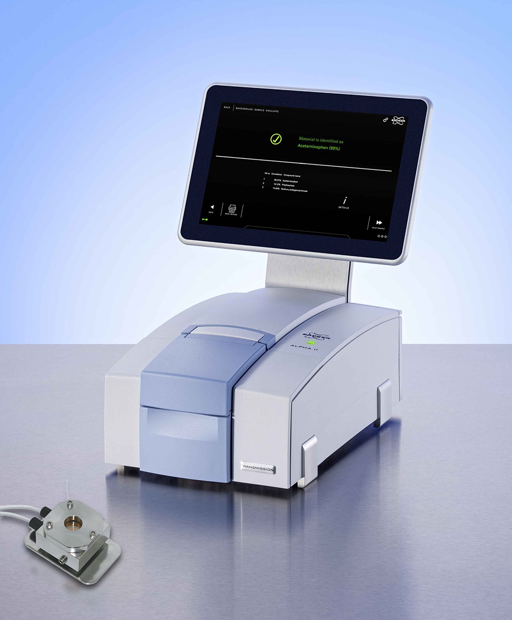 ALPHA II spectrometer with transmission cell.