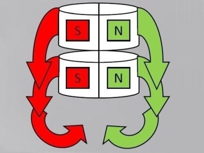 Magnet switched ON