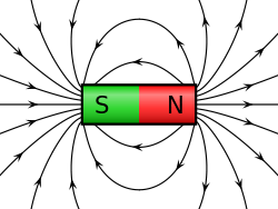 a permanent magnet