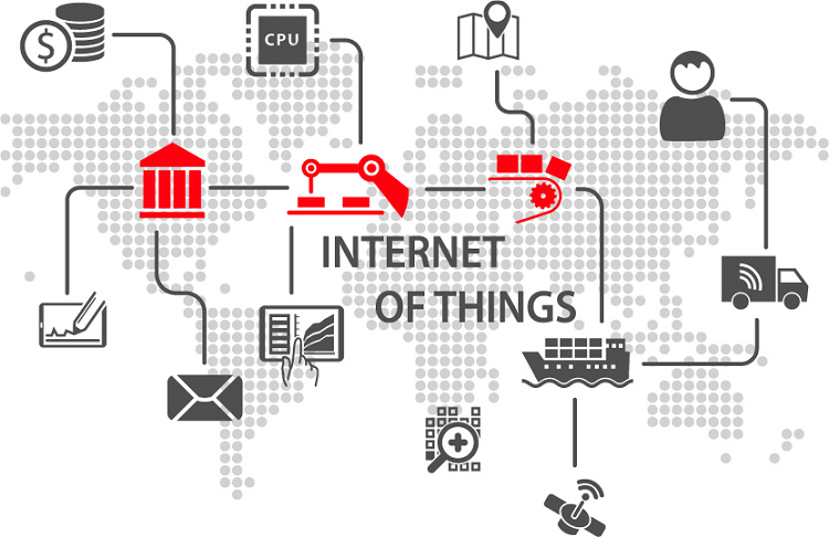 internet of things